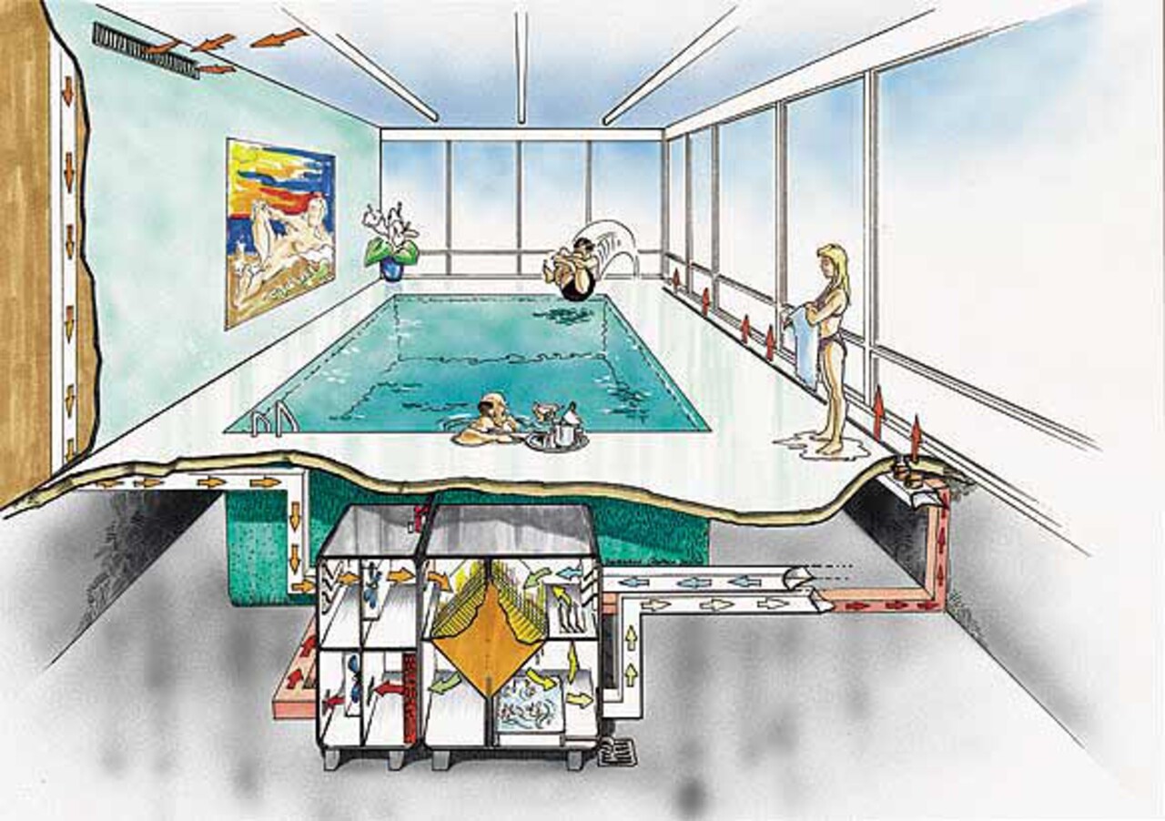 Gutes Klima in der Schwimmhalle
